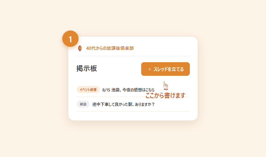 掲示板ページの右上にある「＋ スレッドを立てる」ボタン