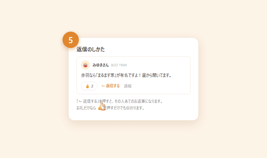 書き込みの下にある「いいね」と「返信する」ボタン