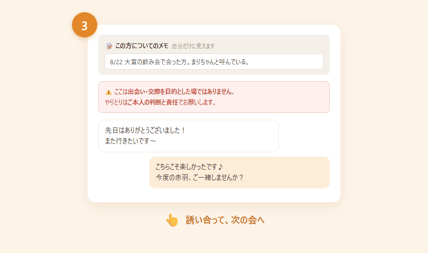 メモ欄と注意書き、メッセージのやりとりが表示された会話画面