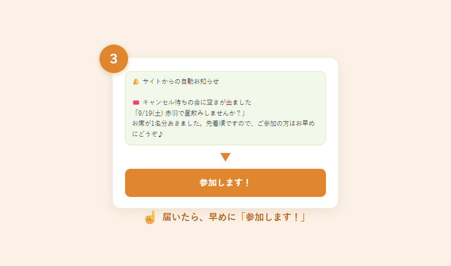 席が空いたことを知らせるLINEと「参加します！」ボタン