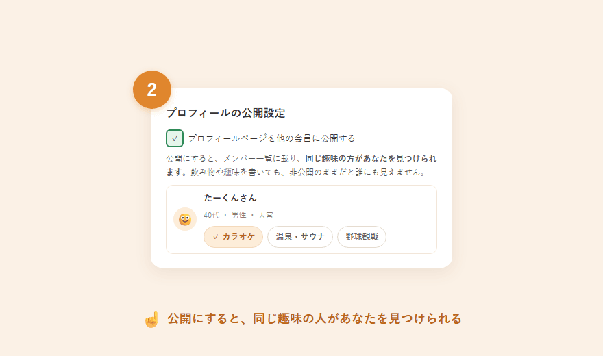 プロフィール公開のチェックと、公開されたときの見え方