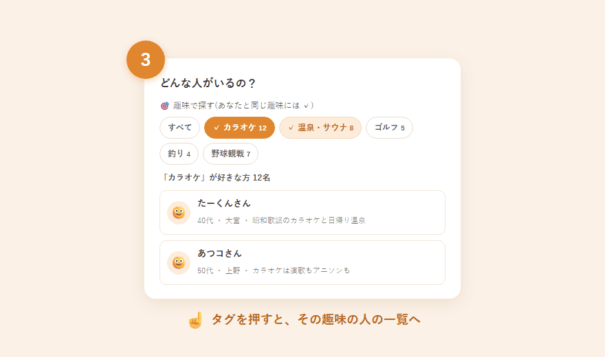 会員一覧で「カラオケ」のタグを押し、同じ趣味の人が並んでいる画面